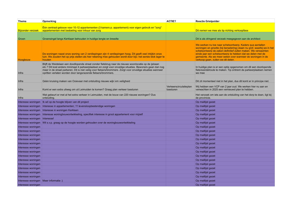 Admin-uploaded PDF file