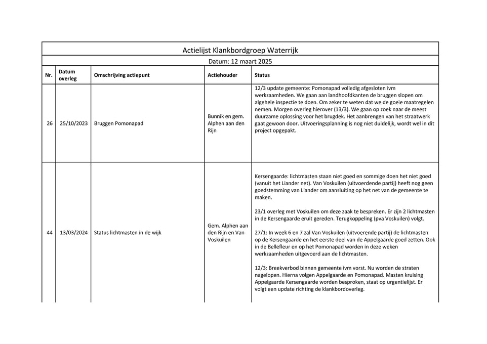 Admin-uploaded PDF file