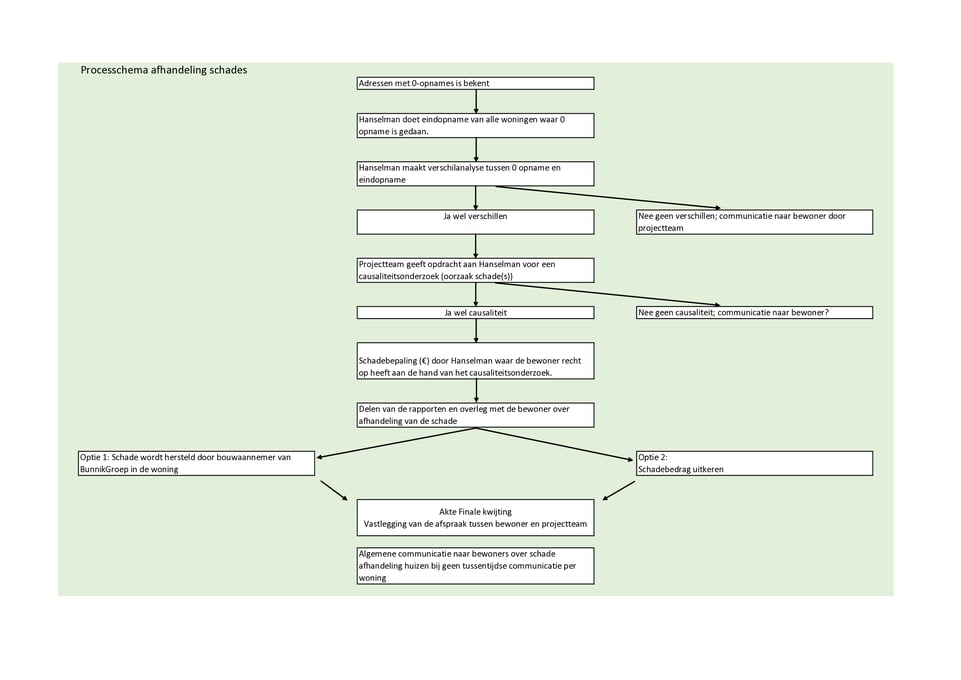 Admin-uploaded PDF file