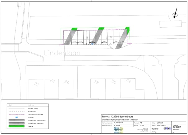 Aanleg 10 tijdelijke parkeervakken Lindenlaan Zuid Scharwoude