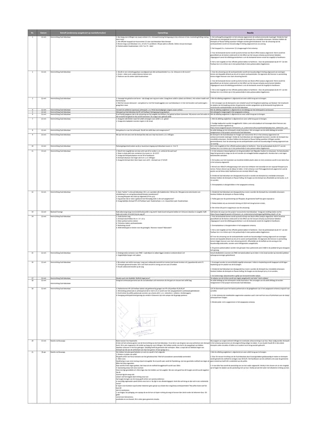 Admin-uploaded PDF file