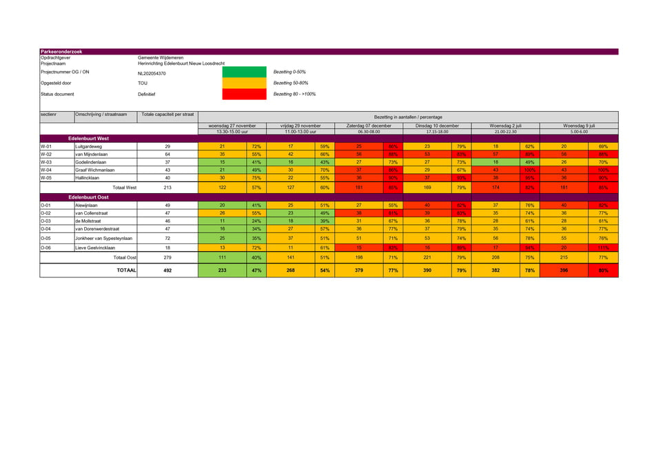Admin-uploaded PDF file