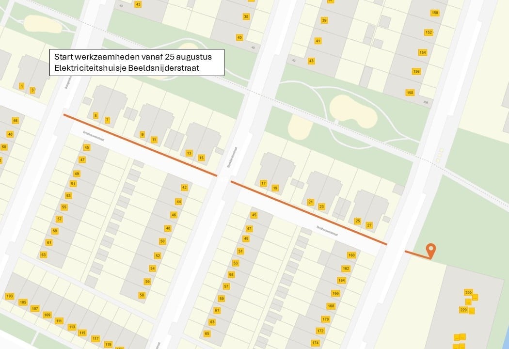 Graafwerkzaamheden in de Brethouwerstraat