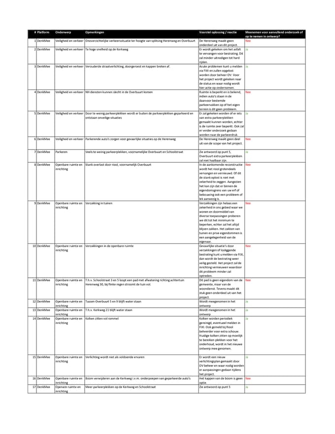 Admin-uploaded PDF file