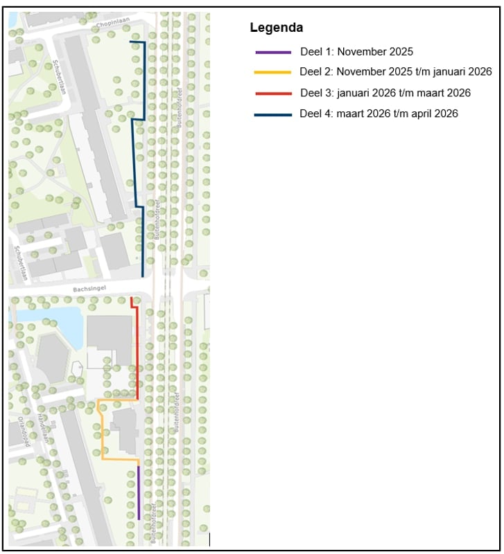 Planning aanleg Warmtenet Delft