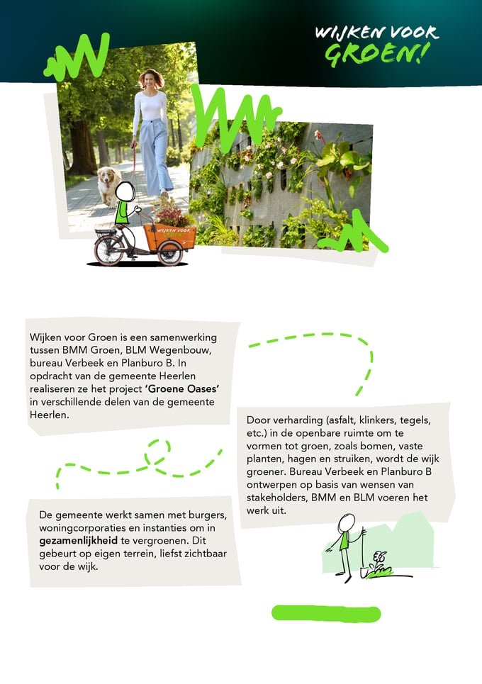 Wijken voor Groen Infographic
