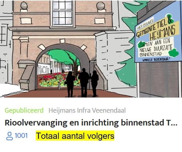 Op de afbeelding ziet u het aantal volgers van het project Rioolvervanging en inrichting binnenstad Tiel: inmiddels al 1001 volgers!
