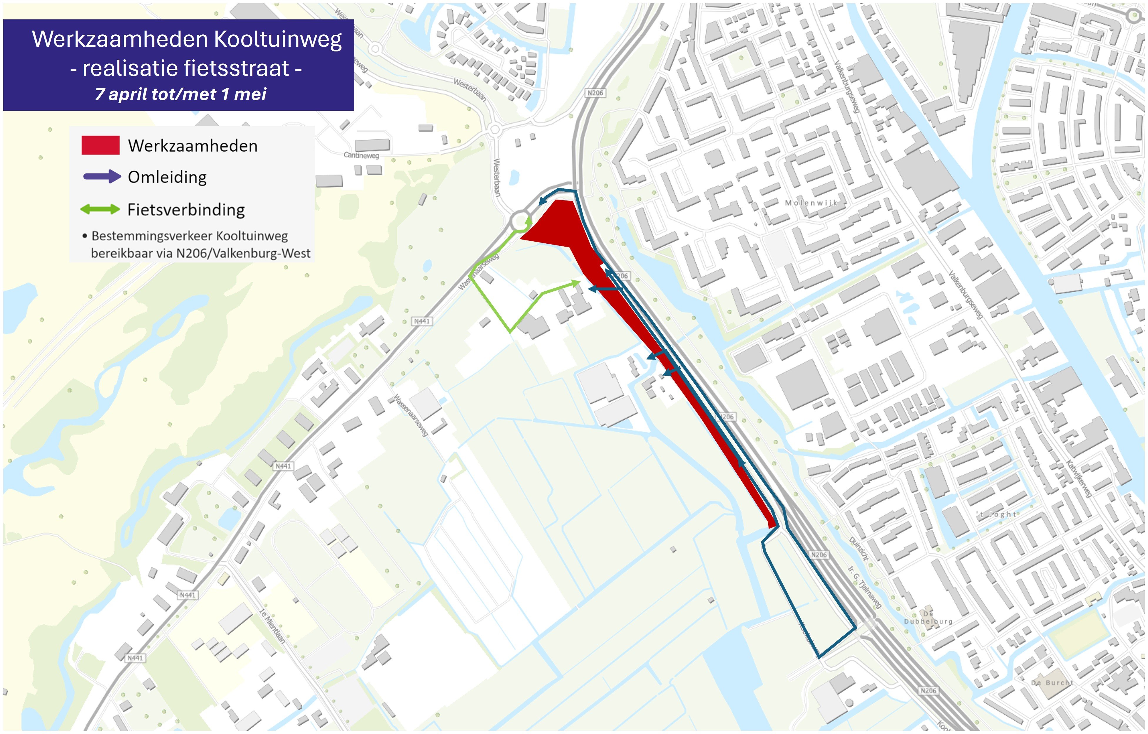 Werkzaamheden Kooltuinweg