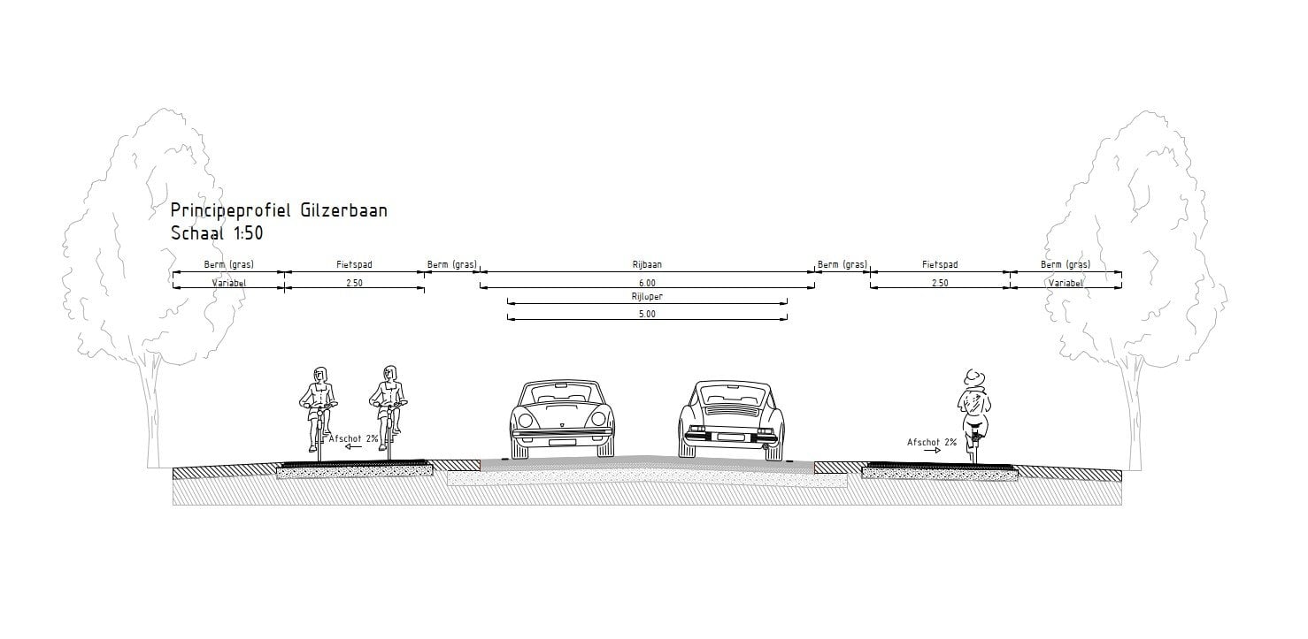 Op de afbeelding ziet u een principeprofiel van de Gilzerbaan. Dit is een voorbeeld van hoe de weg en het fietspad eruit zien als het werk klaar is.