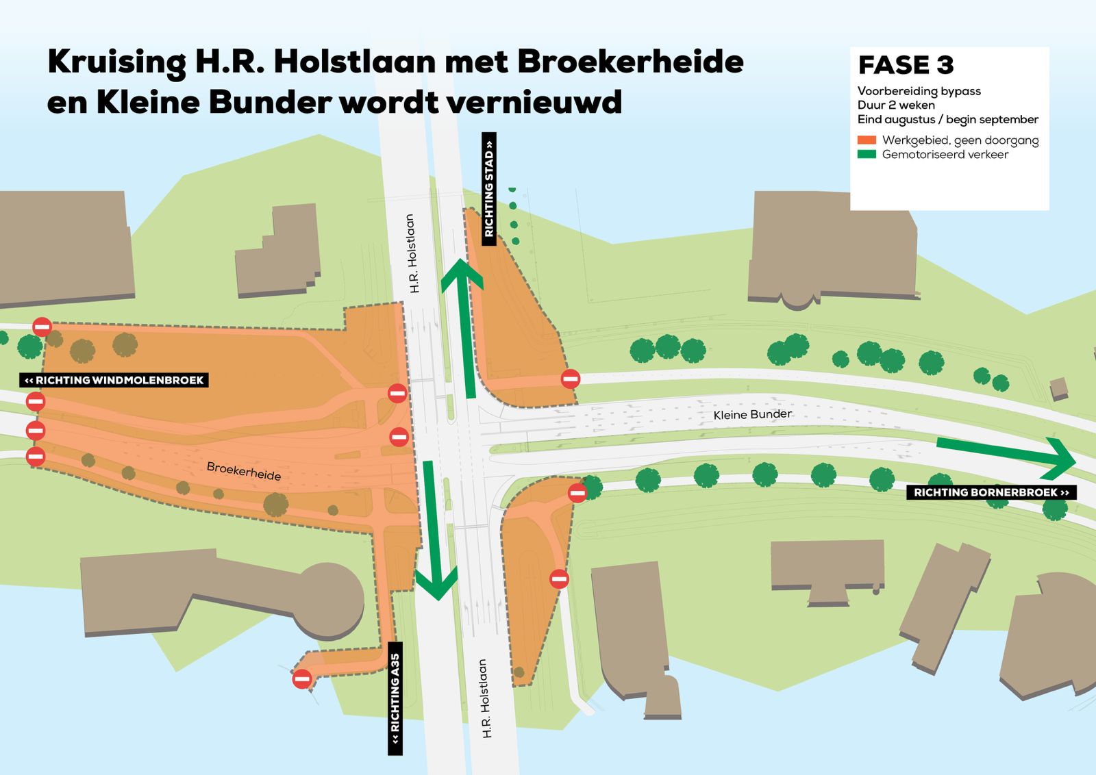 Werkgebied voor fase 3